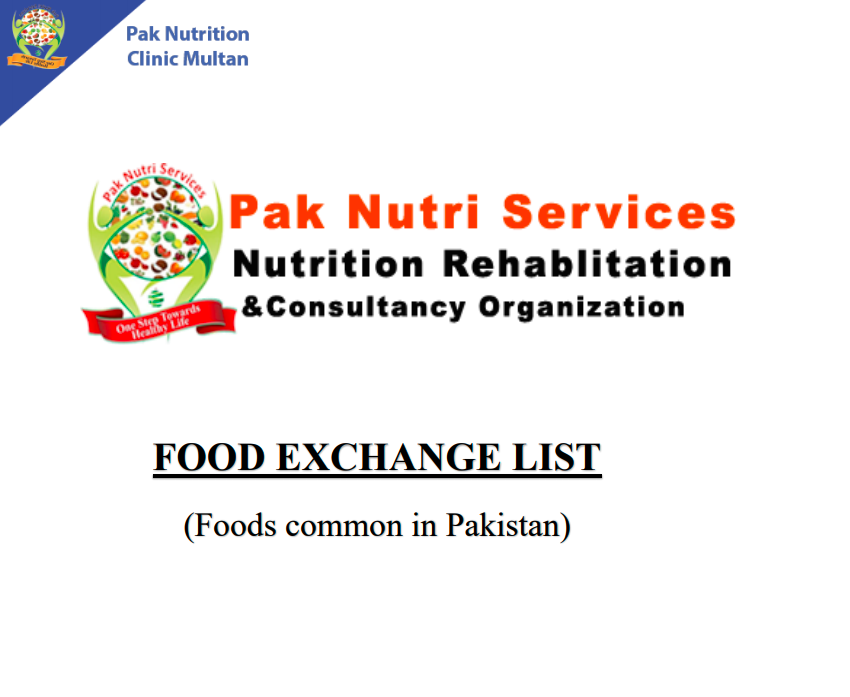 Food Exchange LIst Food Exchange LIst