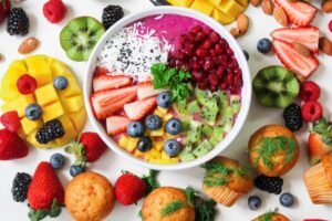 food exchange list