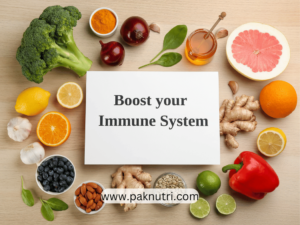 Online Nutrition Programs